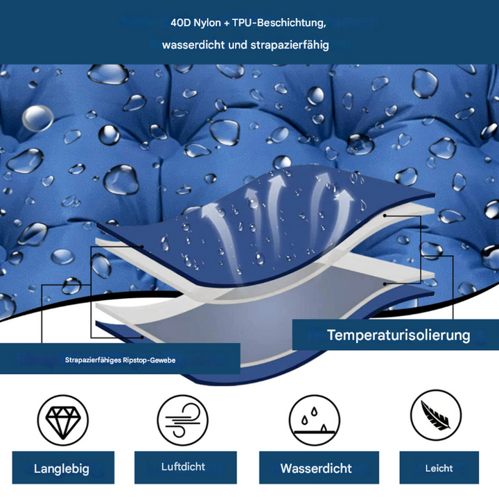 Kompakte Schlafunterlage