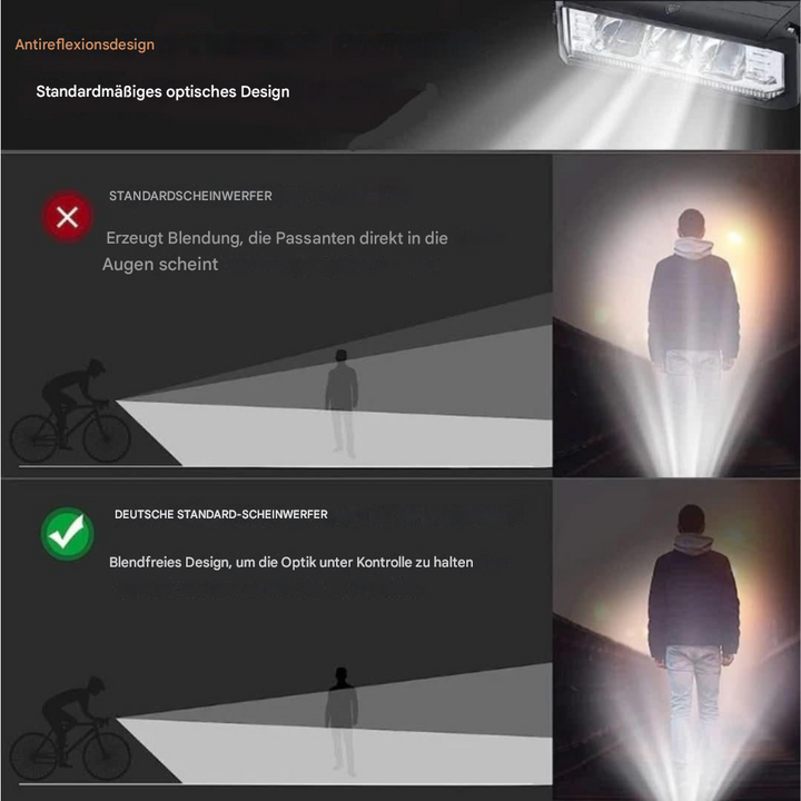 Universelles Fahrradfrontlicht