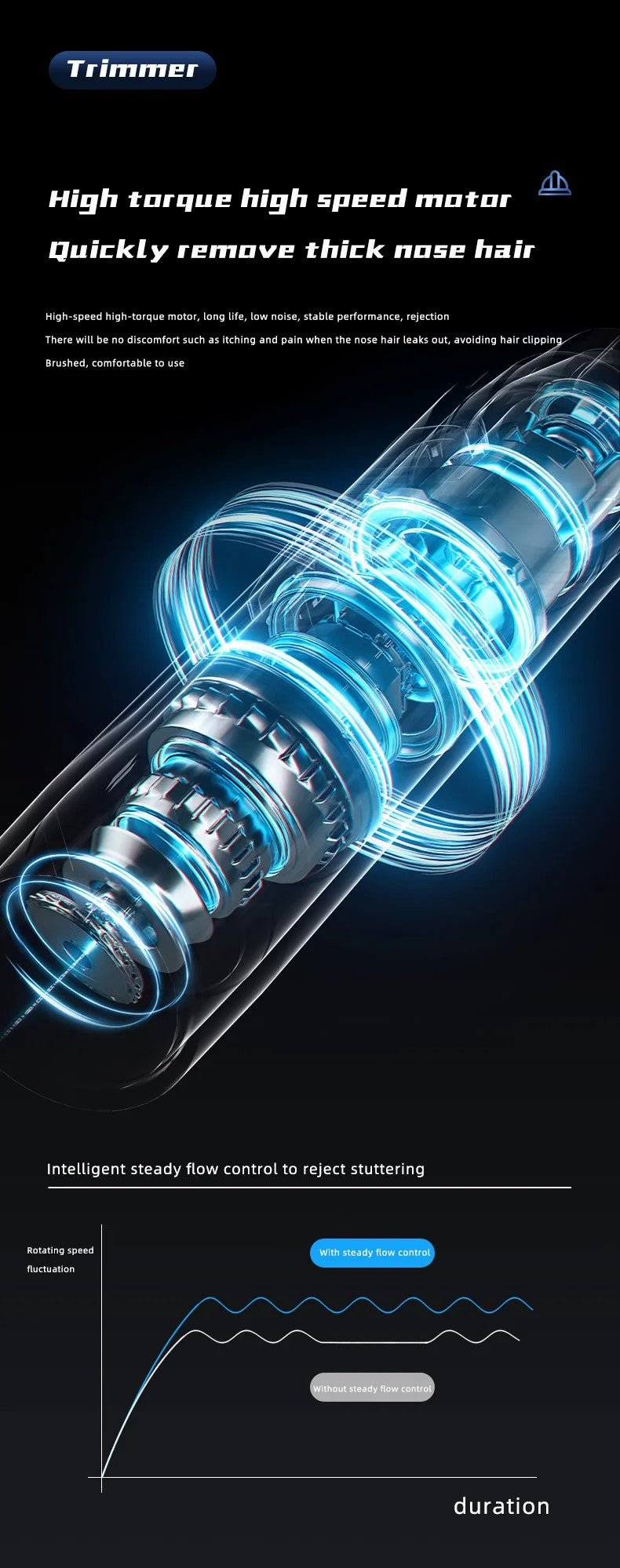 Schmerzfreier Nasen- und Ohrhaartrimmer