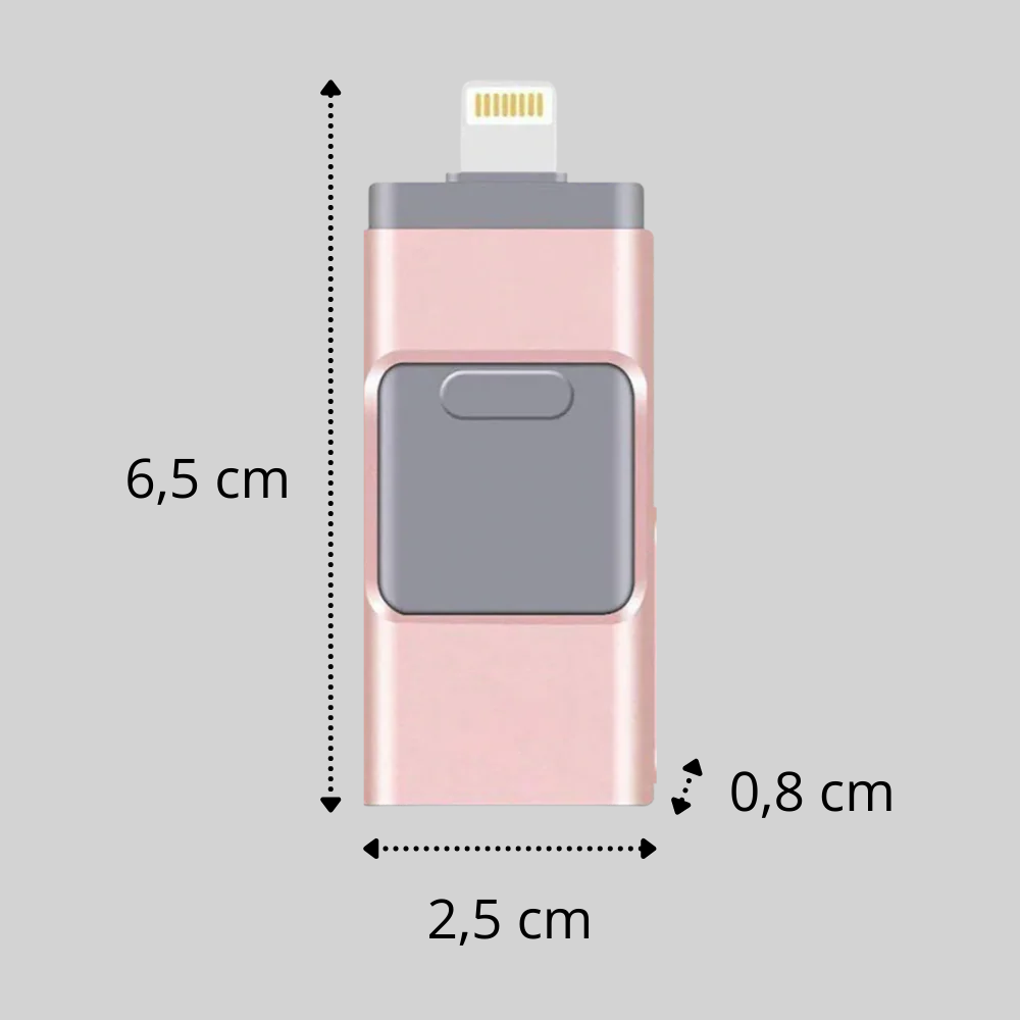 4-in-1-USB-Stick