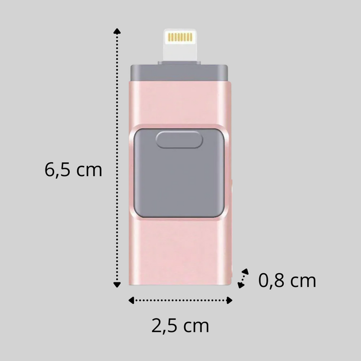 4-in-1-USB-Stick