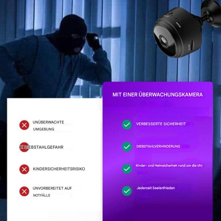 Mini-Wireless-Überwachungskamera