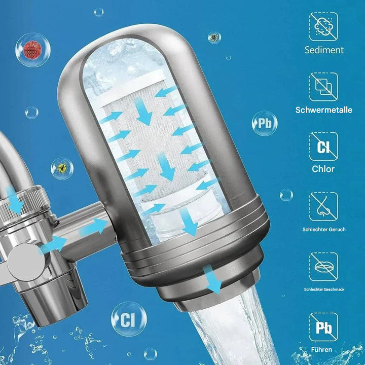 CleanFlow Edelstahl-Wasserfilter