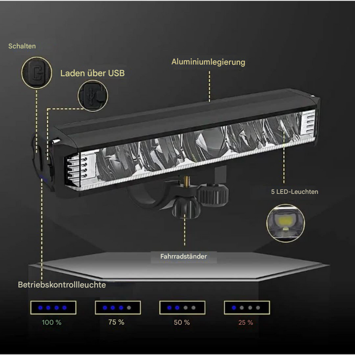 Universelles Fahrradfrontlicht