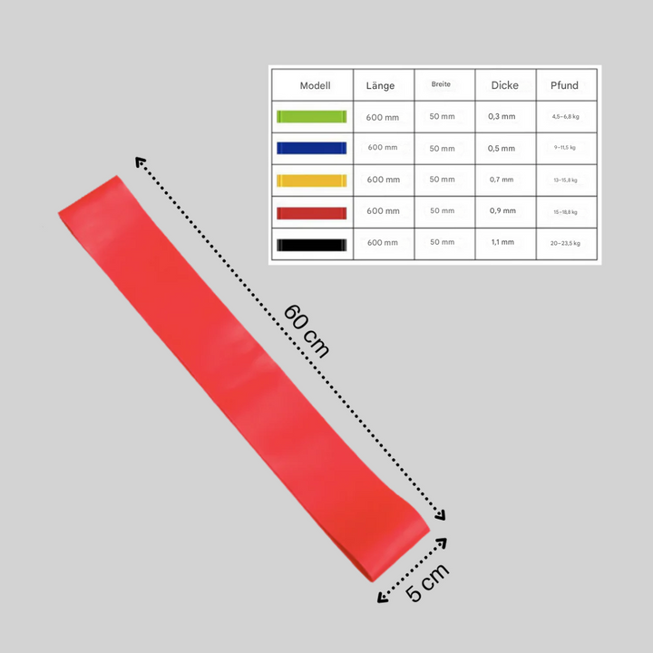 Widerstandsband  Vielseitiges Trainingsutensil
